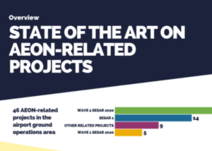 Infographic AEON
