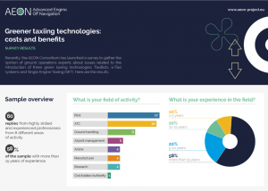AEON results from the ground operation professionals survey