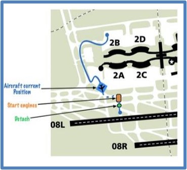 electric flight bag cues for greener taxiing operations